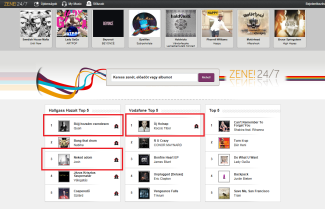 Három kiadvánnyal a Top 5 ben!
