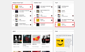Oláh Gergő - Mosoly már is a Korlatlanzene No.1 pozíciójában!