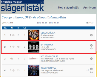 ByTheWay - ...for life album már a 2. helyen!